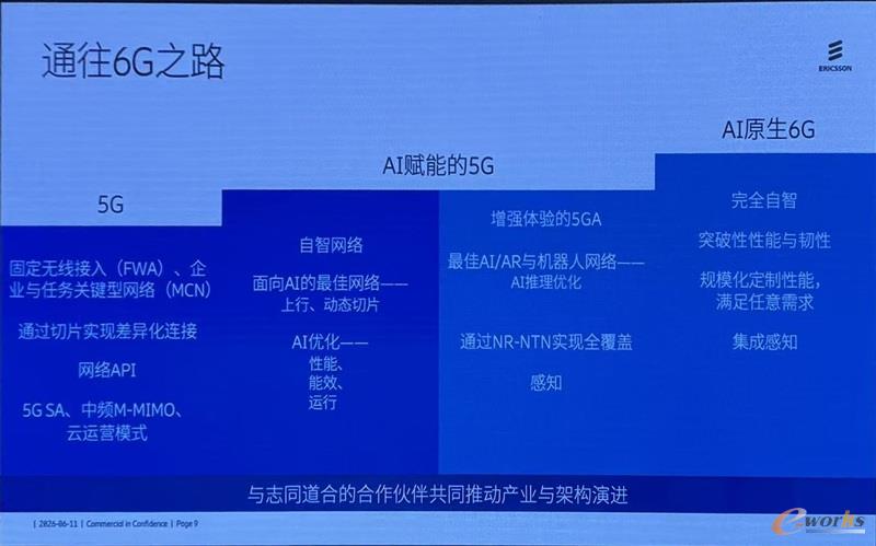 爱立信